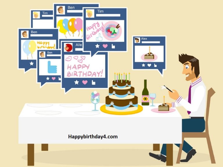 Birthday Wishes for Boss